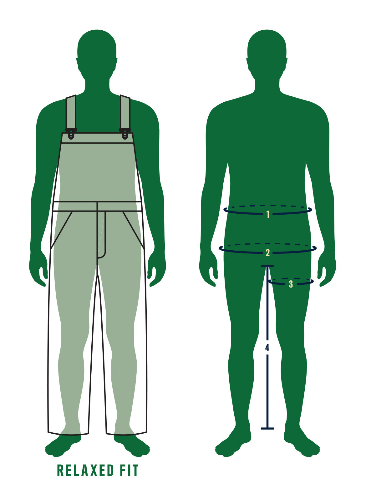 Liberty Bibs Size Guide